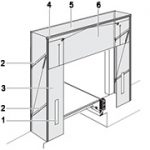 sme_660_sm